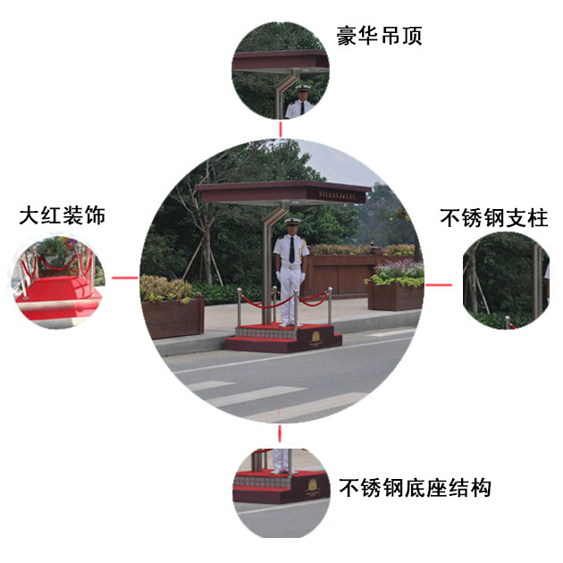 長(zhǎng)春站崗臺(tái)
