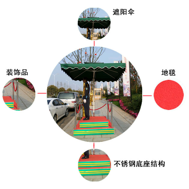 長(zhǎng)春站崗臺(tái)